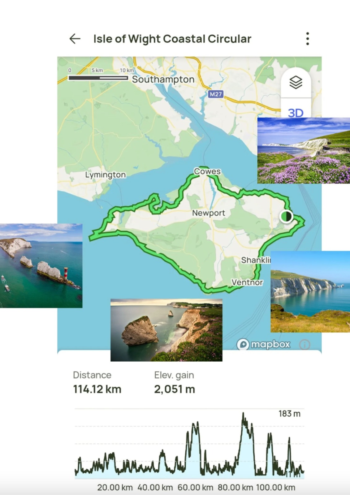 The Isle of wight circuit